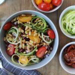 How to Build a Balanced Low-Carb Plate CarbWise low-carb healthy food